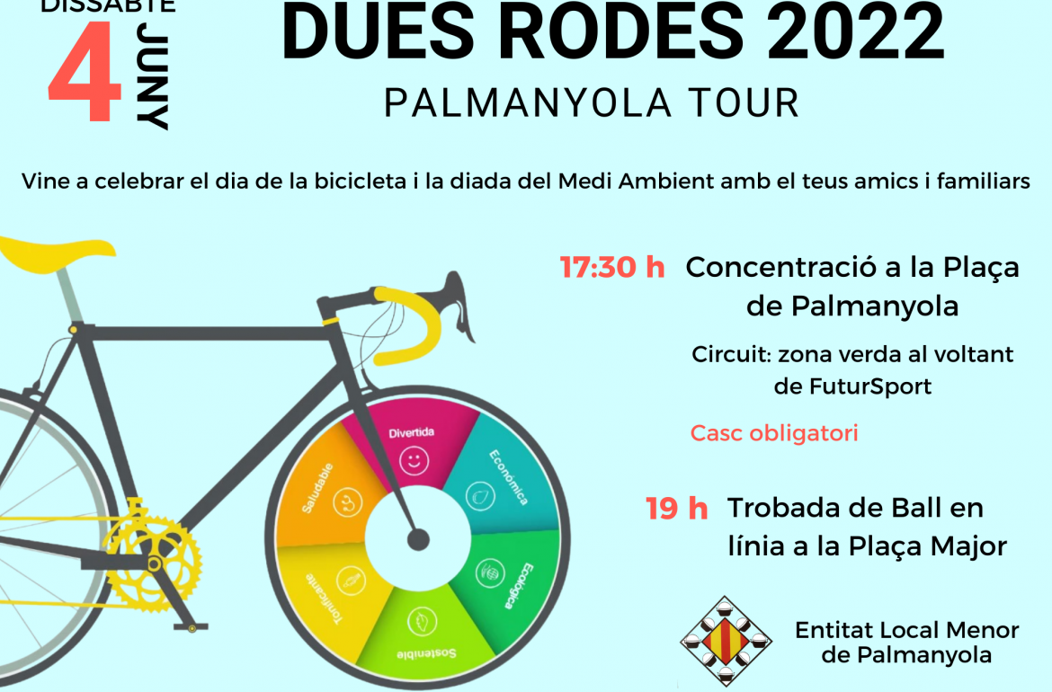DUES RODES 2022